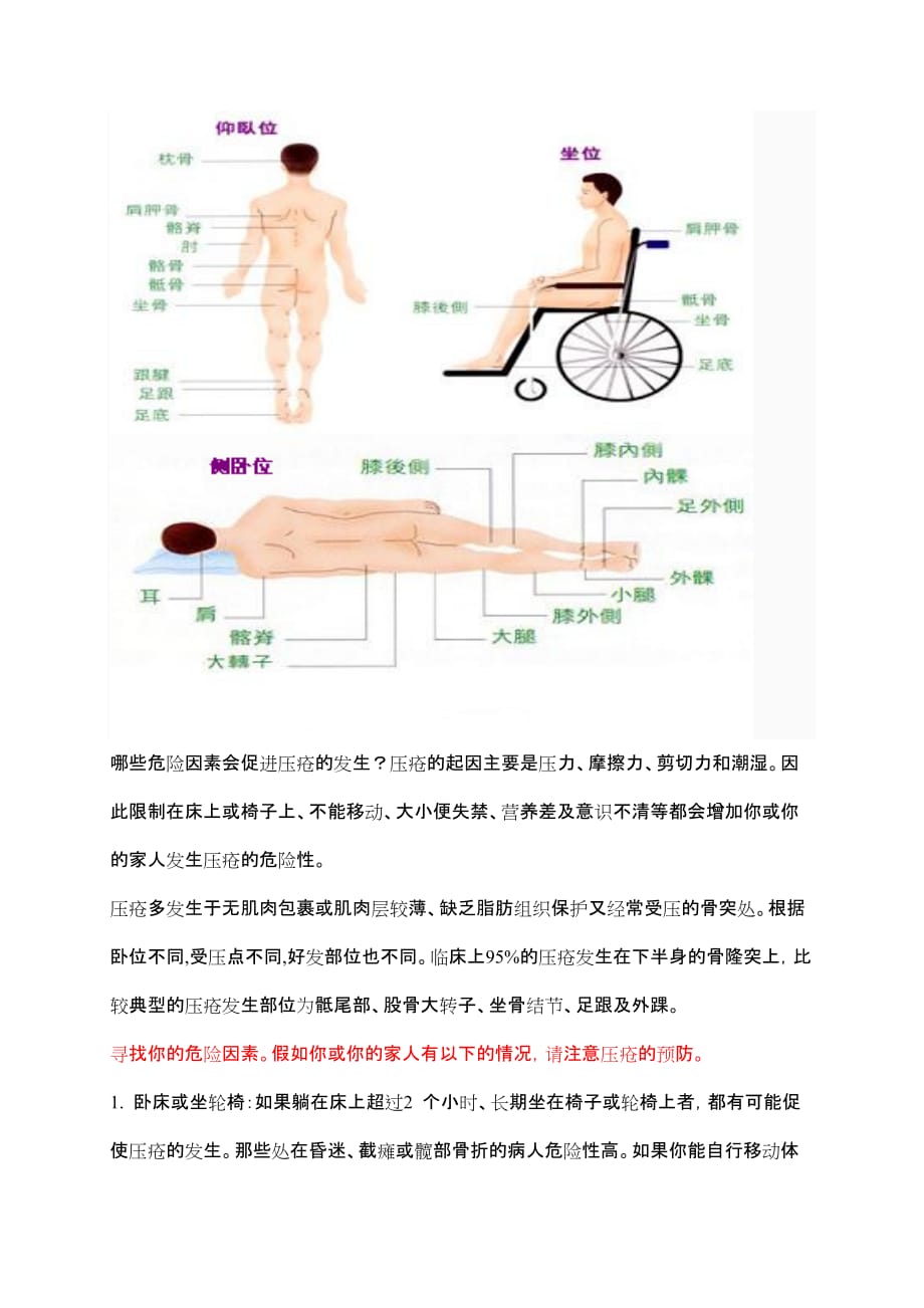 压疮健康宣教(患者篇).doc_第3页