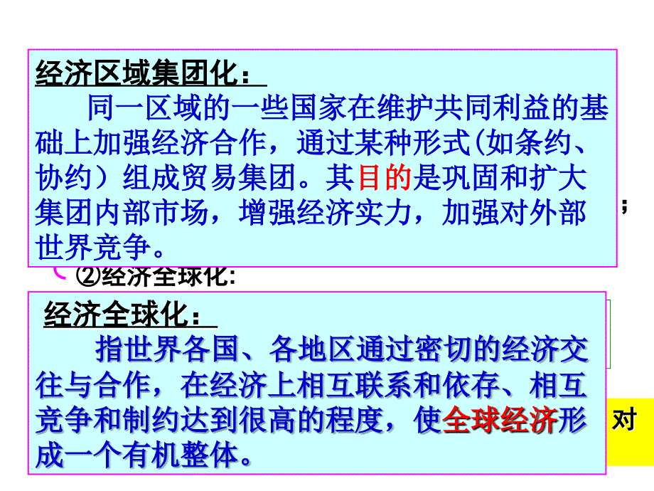 二战后初期以美国为主导的资本主义世界经济体系的形成讲课资料_第3页