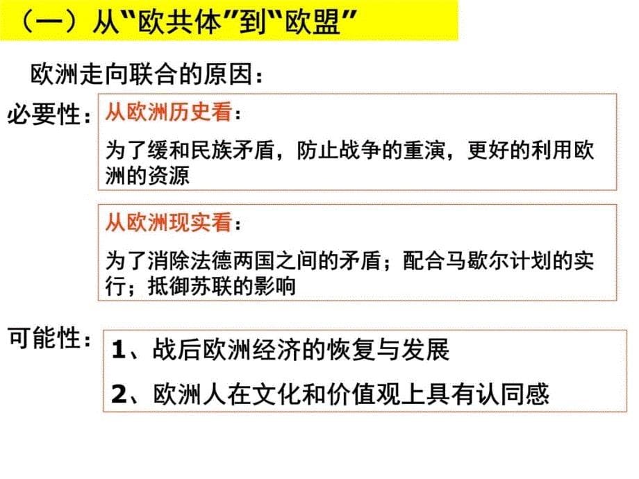 二战后初期以美国为主导的资本主义世界经济体系的形成讲课资料_第5页