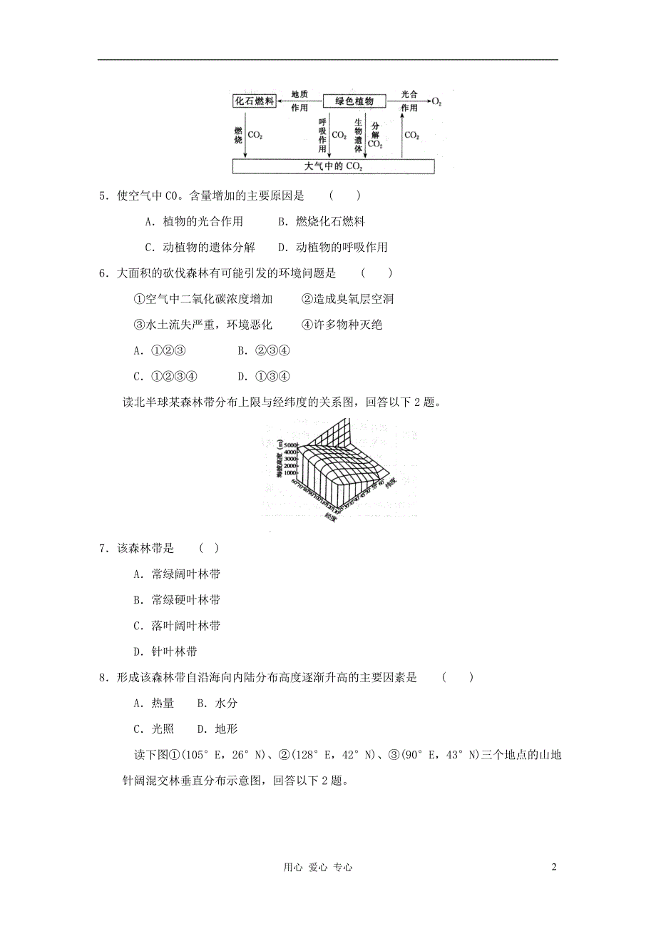 2012年高中地理一轮 第五章单元检测2 必修1.doc_第2页