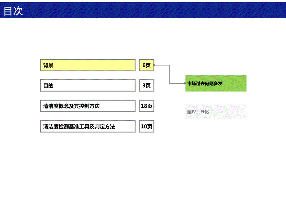 本田清洁度管理.pdf_第2页