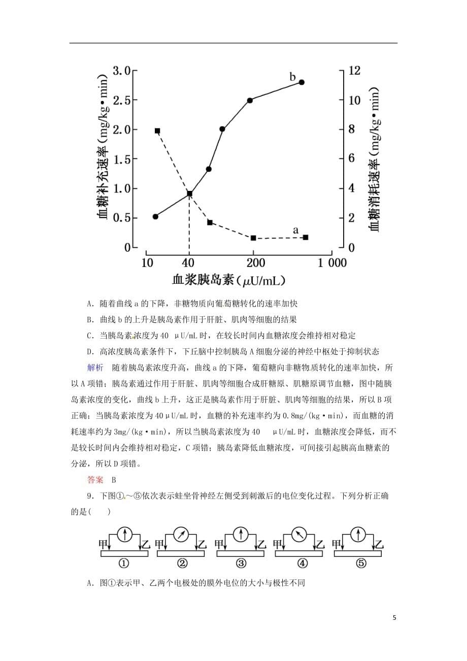 高考生物 热点专题训练9 人体的稳态和免疫.doc_第5页