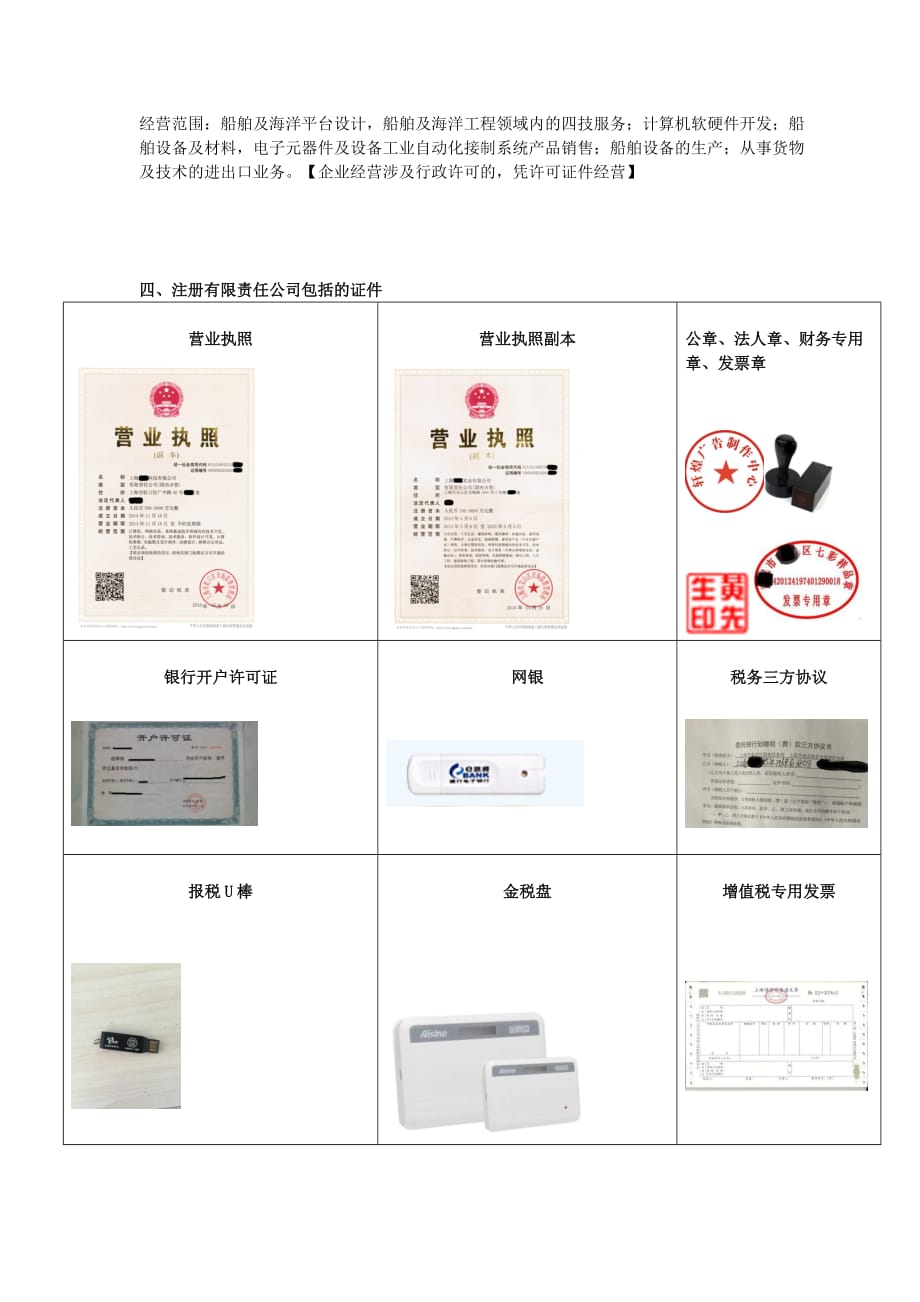 注册有限责任公司流程和费用.doc_第3页