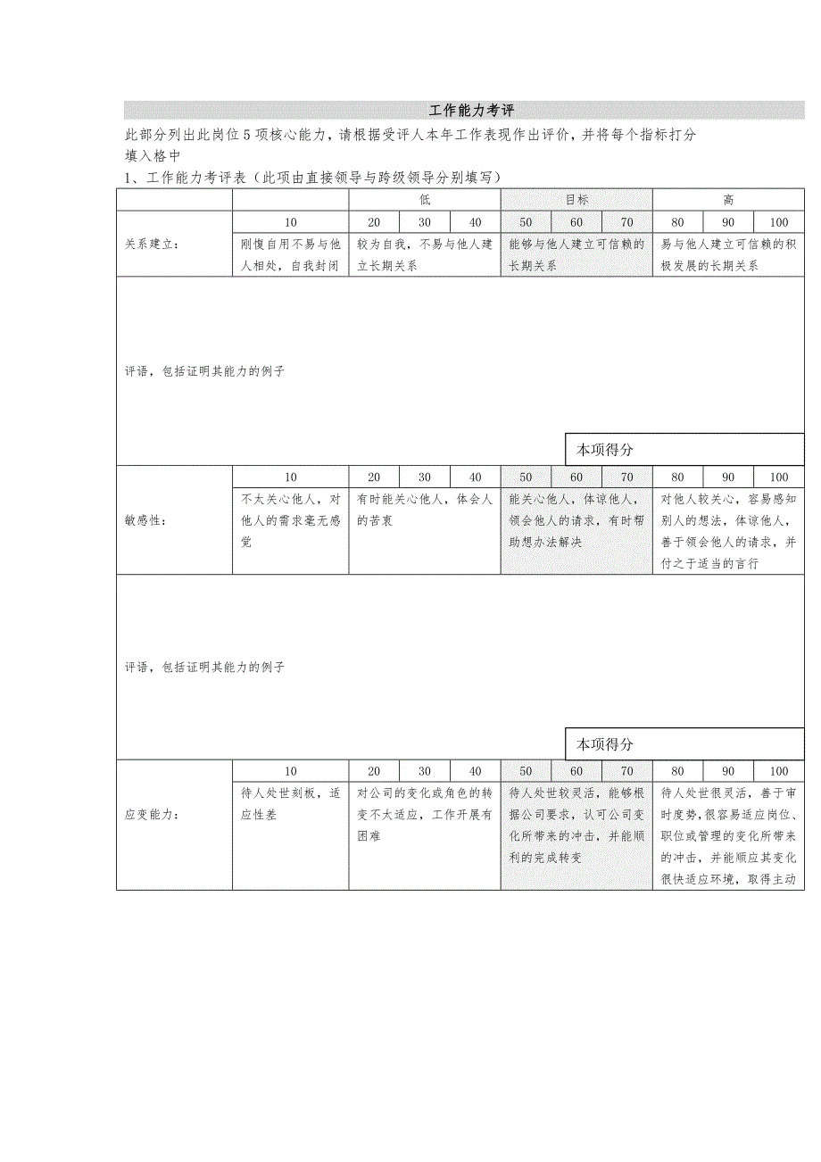 体育用品行业_部门经理岗位年度考核表_第4页