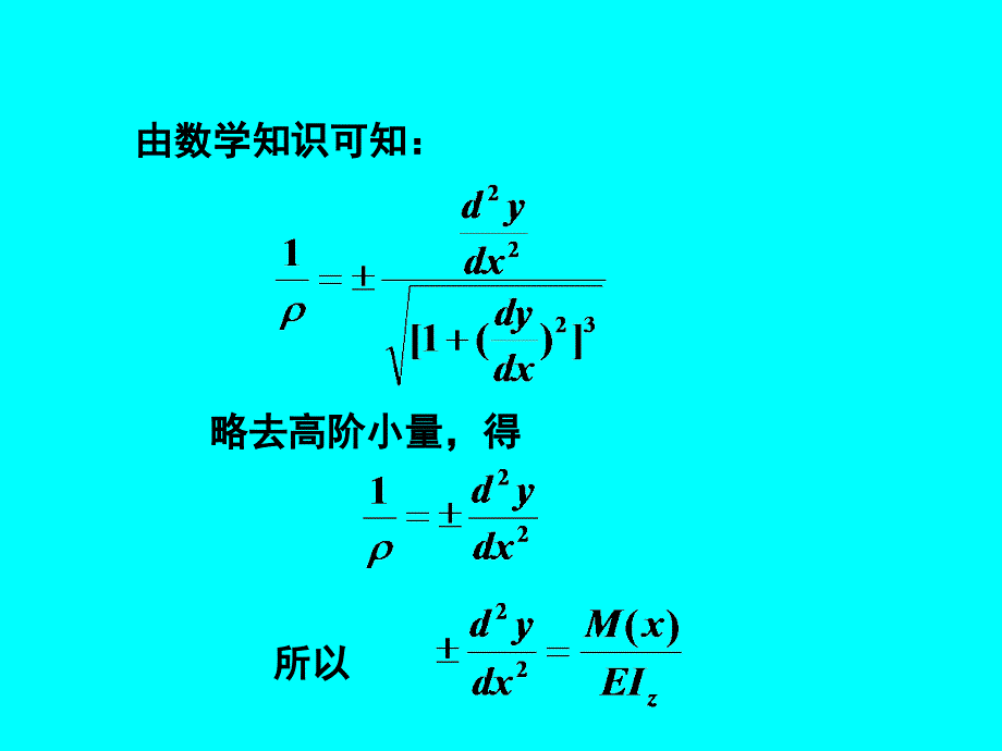 《梁的位移与挠曲线近似微分方程》-精选课件（公开PPT）_第4页