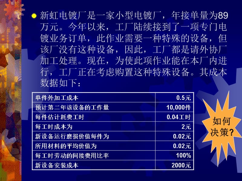 家具工厂成本控制电子书教材课件教程文件_第2页