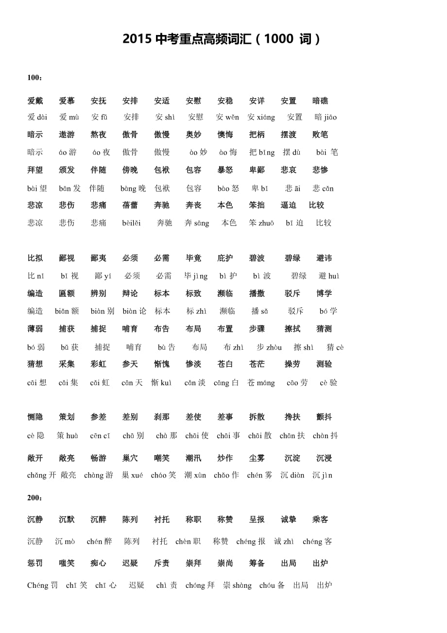 2015年中考重点高频词汇1000个词.doc_第1页