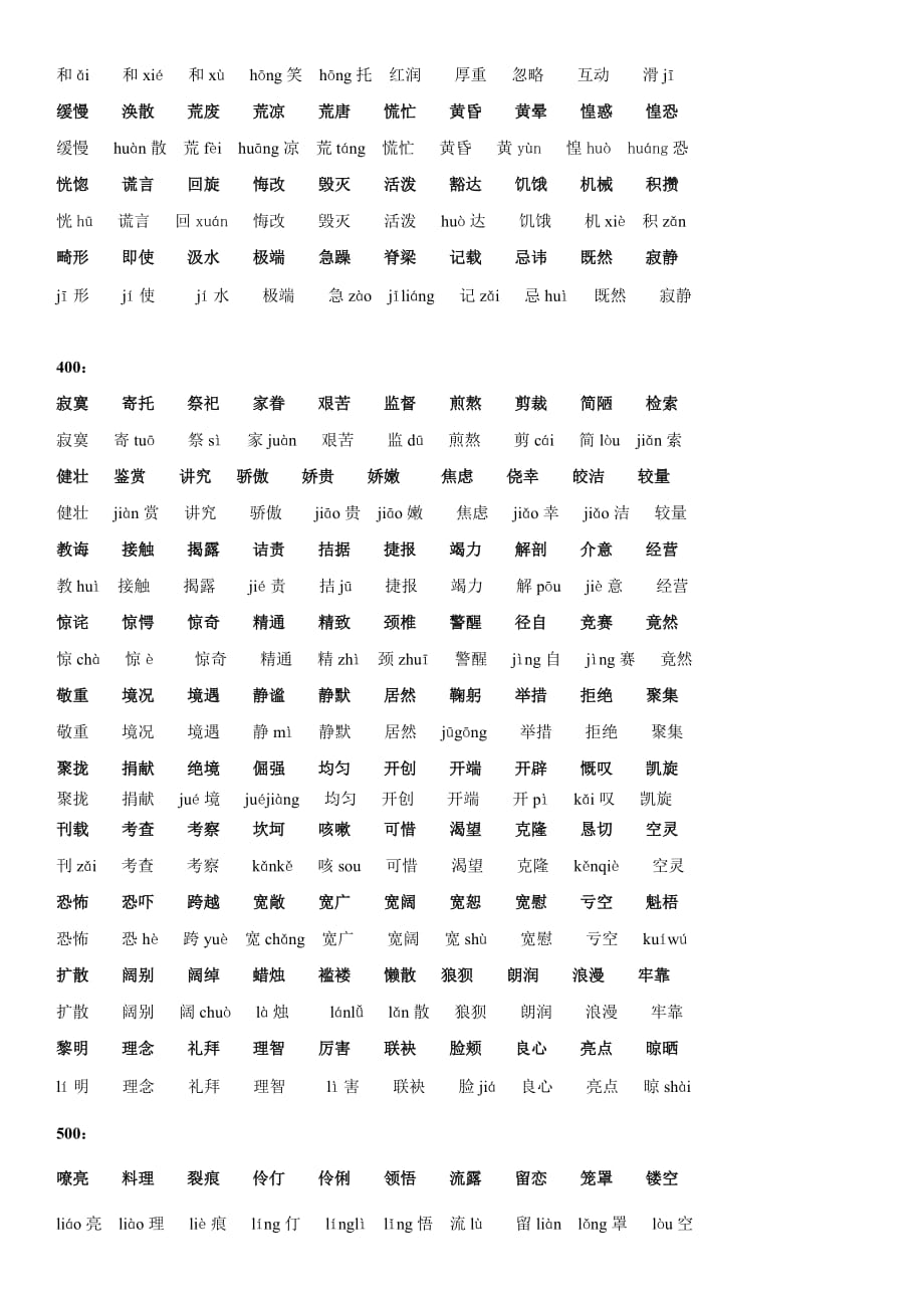 2015年中考重点高频词汇1000个词.doc_第3页