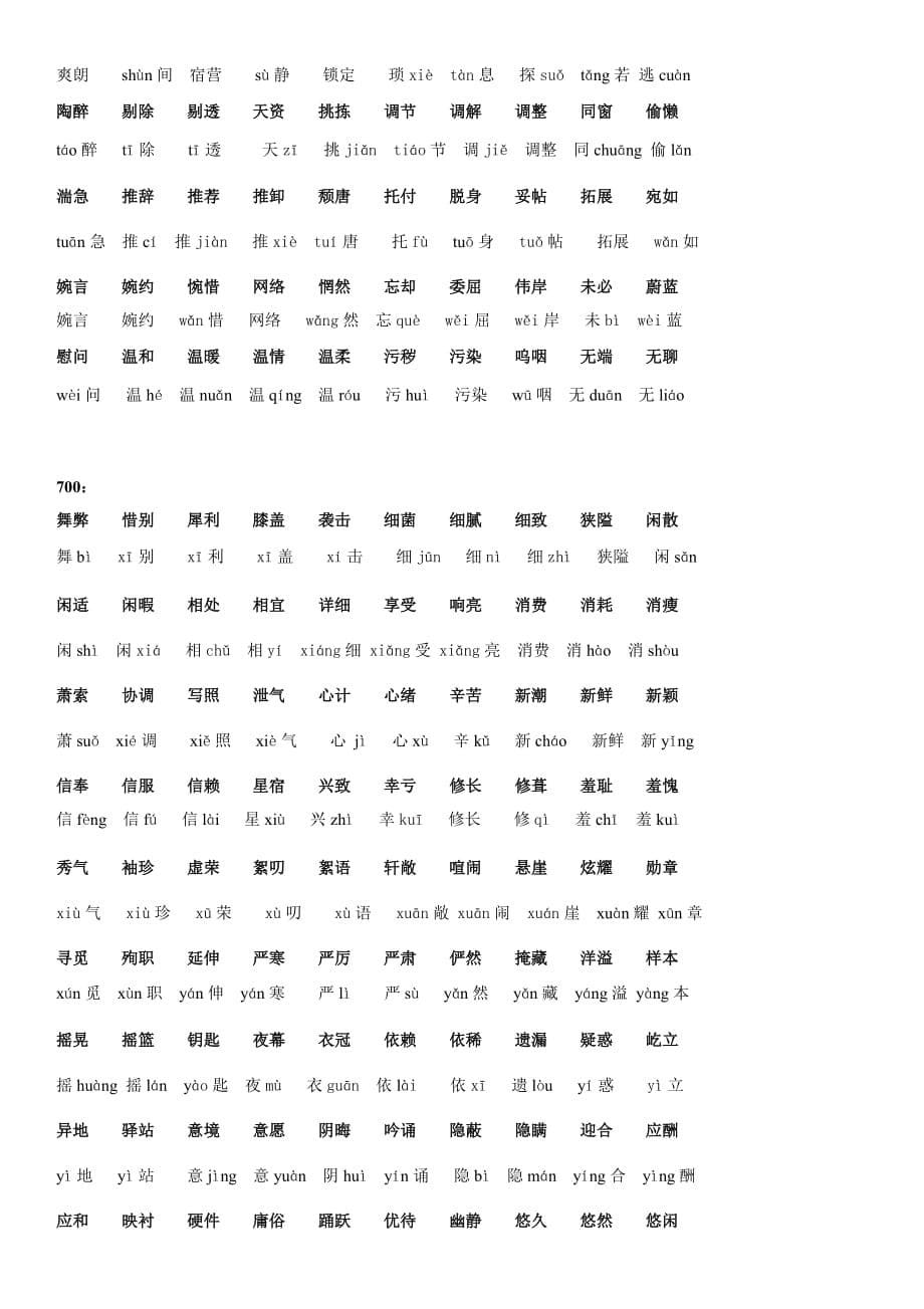 2015年中考重点高频词汇1000个词.doc_第5页