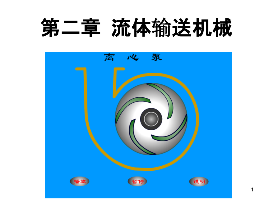 化工原理之流体输送机械ppt课件_第1页