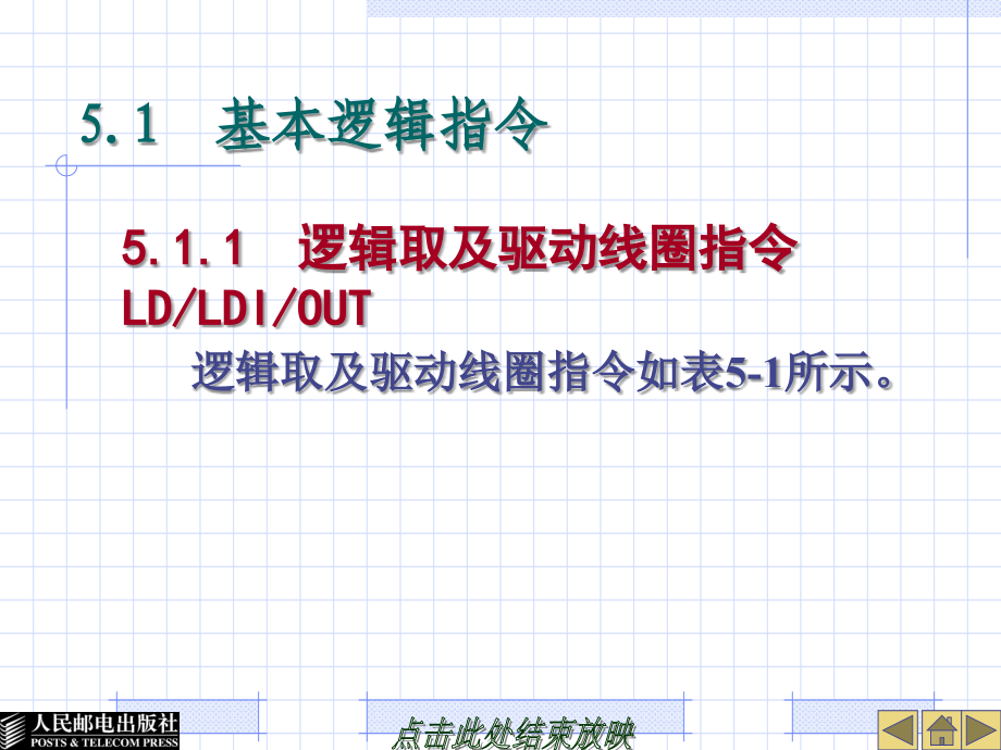 第5章基本逻辑指令及其应用知识分享_第3页