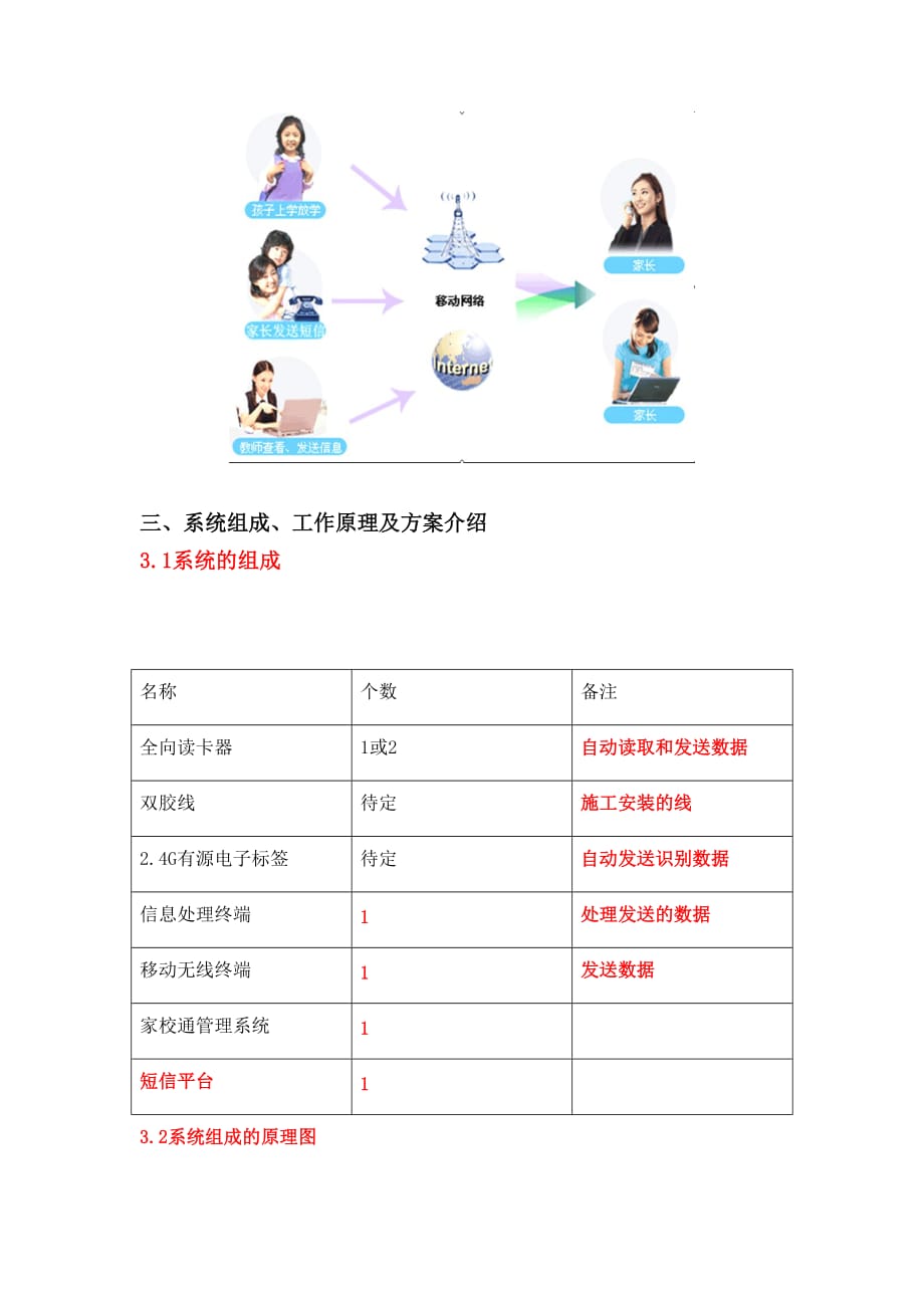 家校通管理系统.doc_第2页