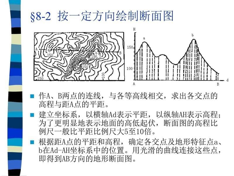 第八部分地形图的应用讲课资料_第5页