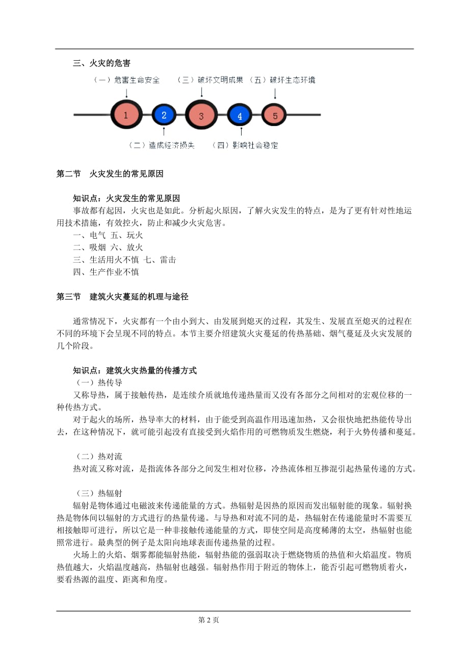 火灾基础知识[4页]_第2页