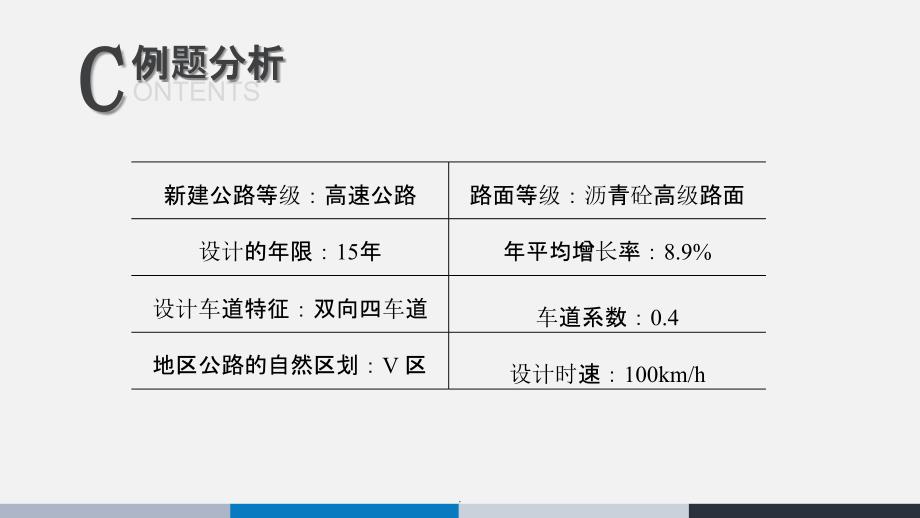 公路沥青路面设计规范 JTG D50新旧规范轴载换算ppt课件_第2页