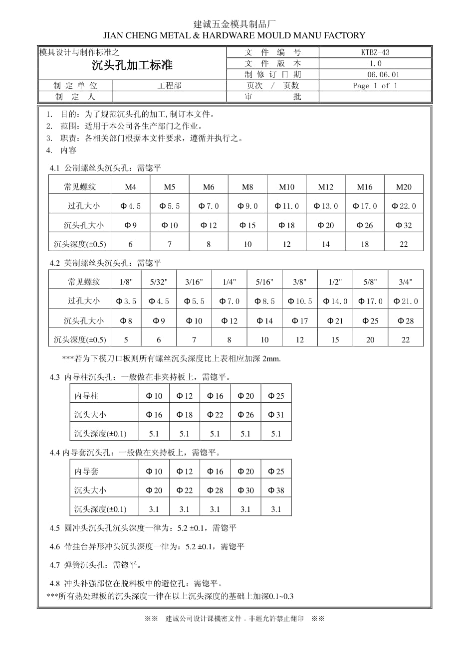 沉头孔加工标准.pdf_第1页