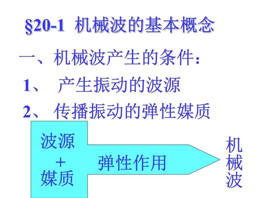 二十章机械波的传播规律讲解材料_第5页