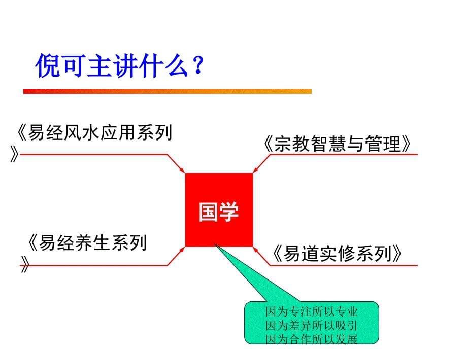 《倪可课程自荐》-精选课件（公开PPT）_第5页