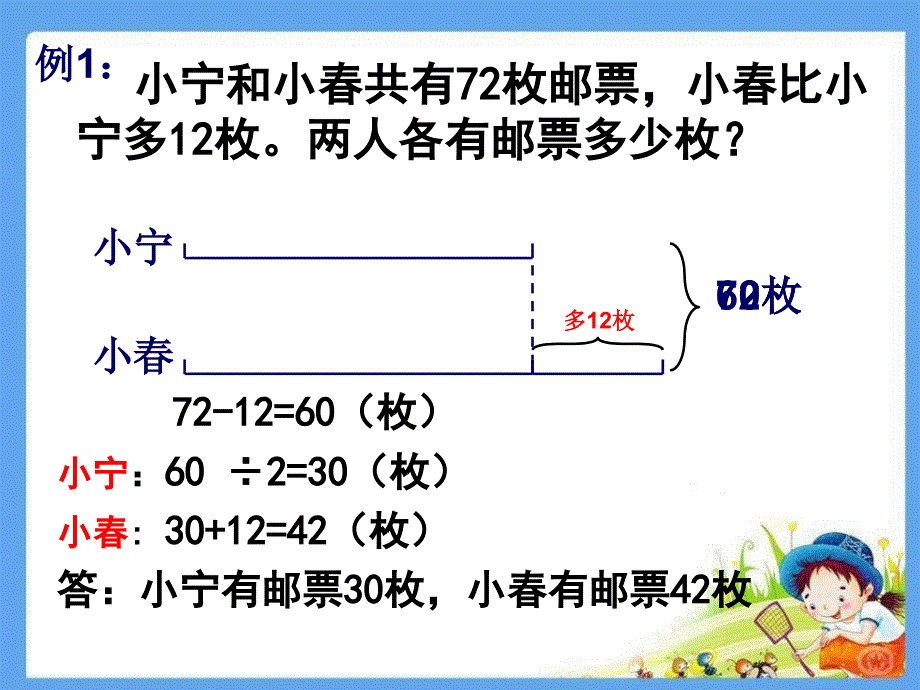 四年级下册数学《解决问题的策略》.ppt_第2页