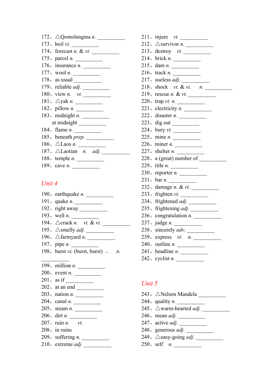 必修1--选修8单词默写.doc_第3页