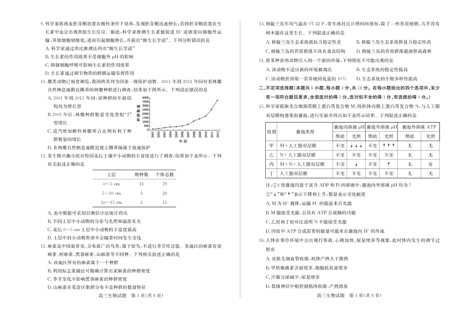 山东省德州市2020届高三上学期期末质量检测 生物（PDF版）_第2页