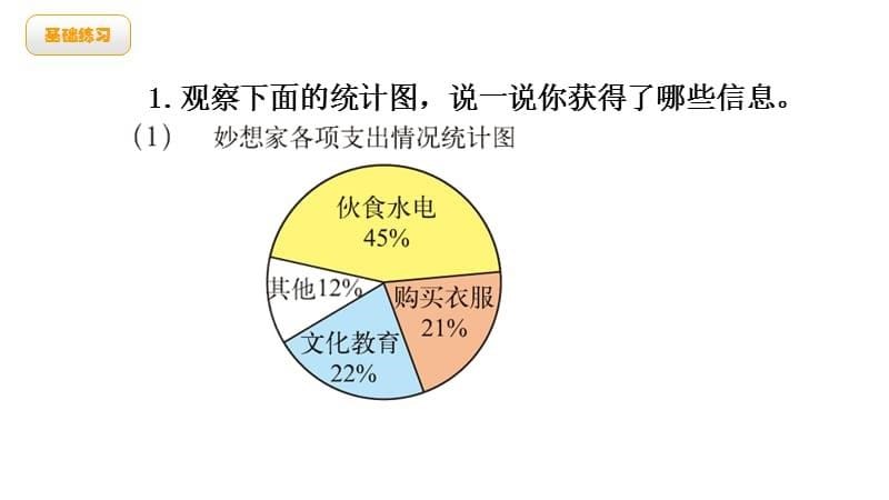 六年级上册数学课件数据处理第1课时 扇形统计图 - 北师大版 (共10张PPT)_第5页