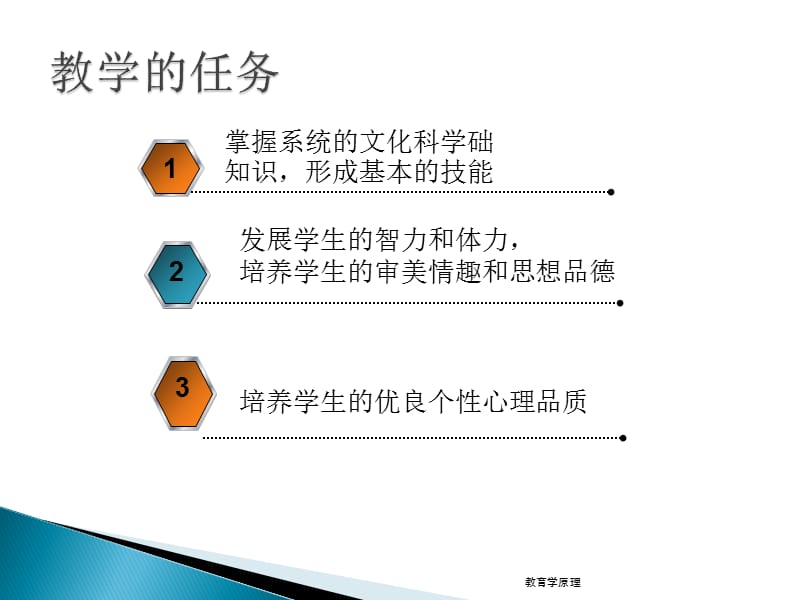 教学的任务教学内容_第3页