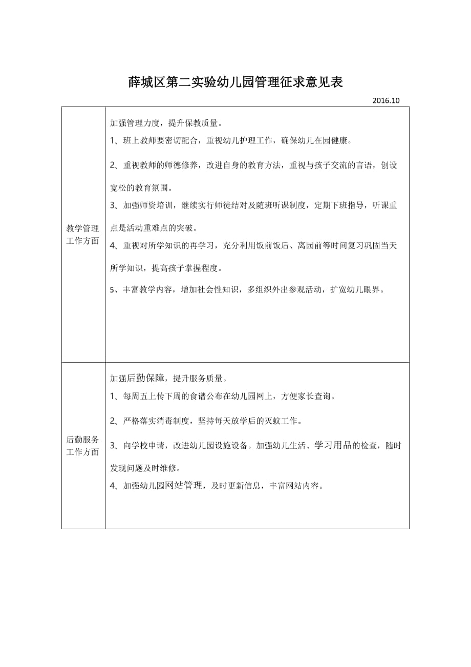 教师提案、管理意见征集表大一班.doc_第2页