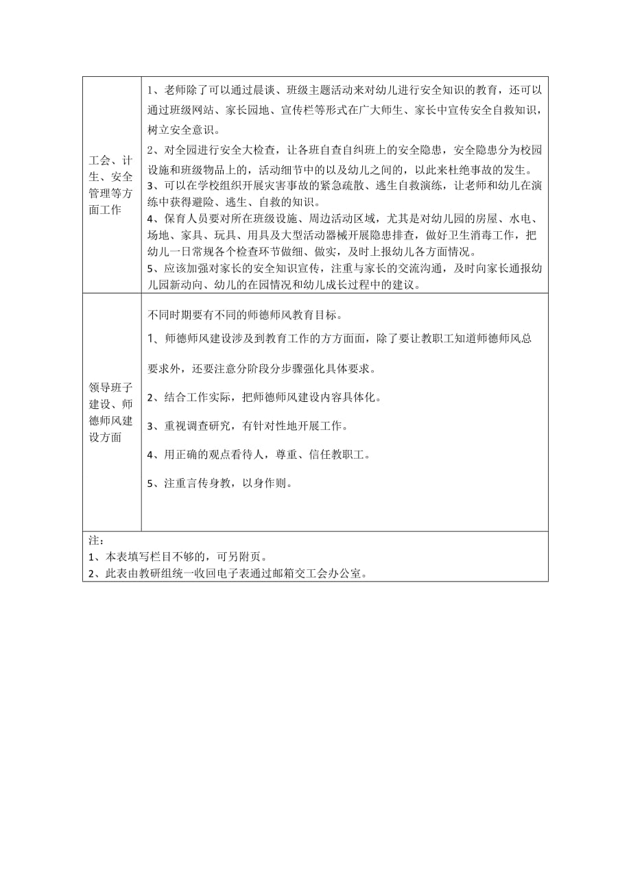 教师提案、管理意见征集表大一班.doc_第3页