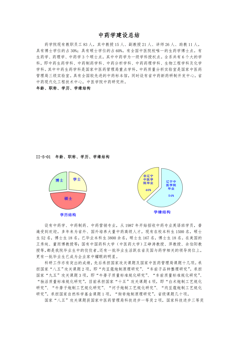 中药学建设总结_第1页