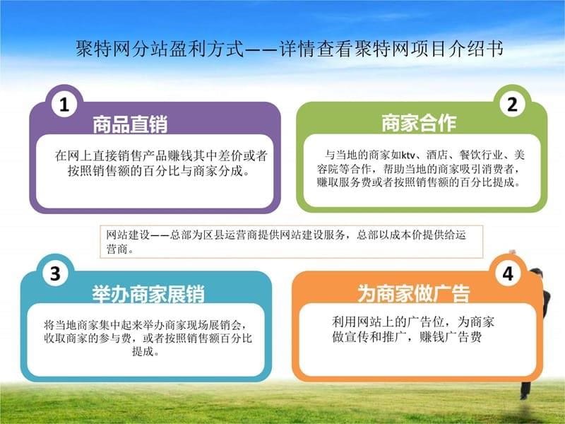 聚特网分站加盟前景分析教学教材_第5页