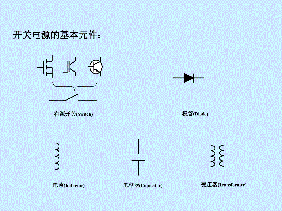 开关电源基本概念和分析方法备课讲稿_第4页