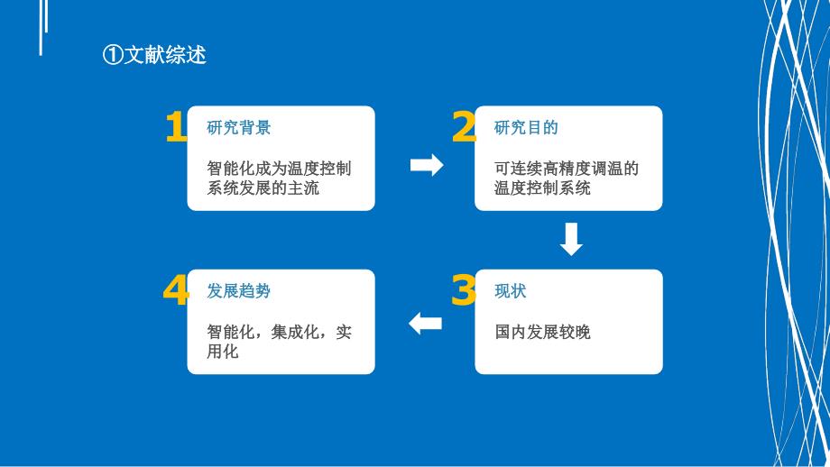 基于单片机的智能温度控制系统软件部分 开题答辩_第3页