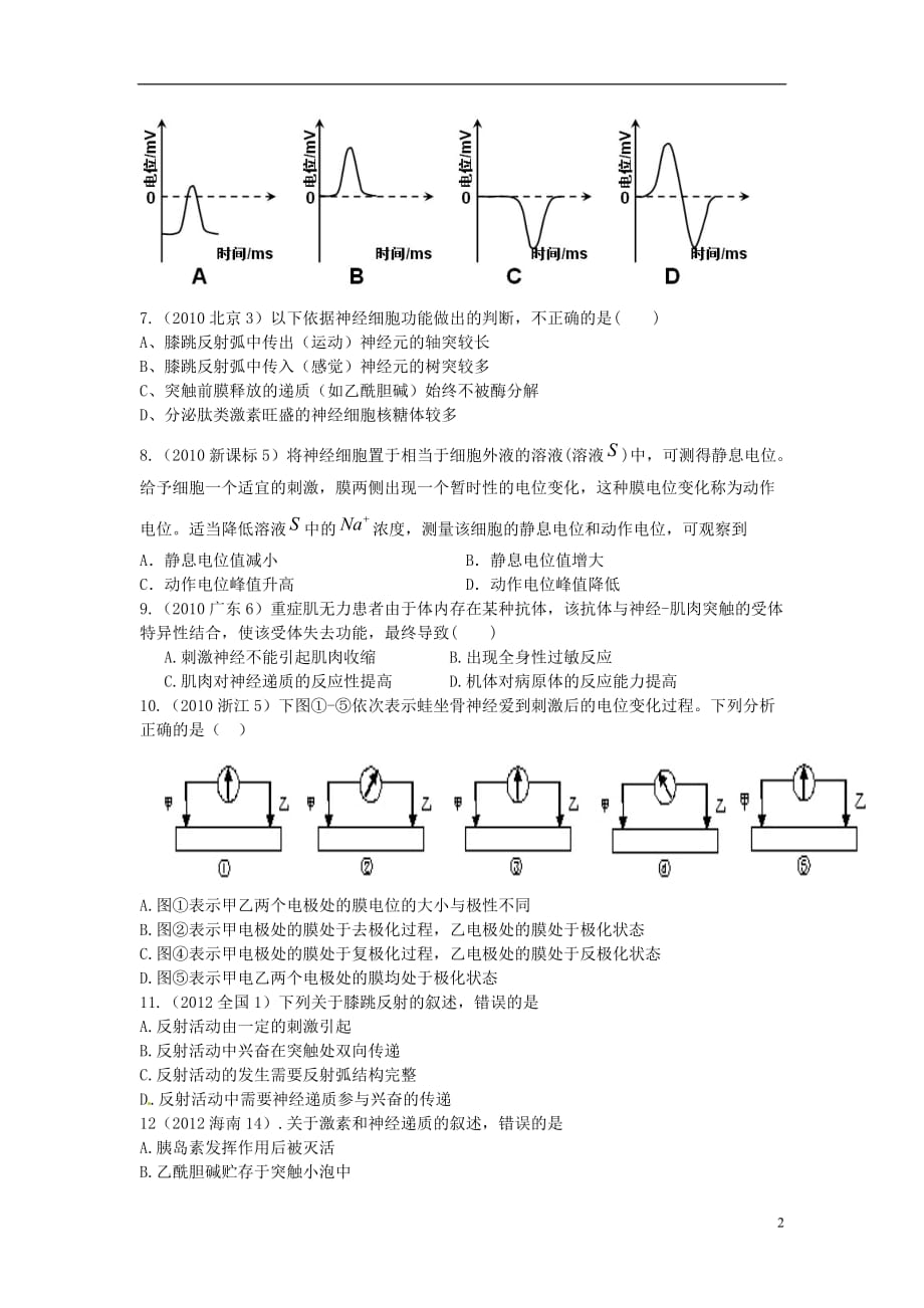 河北省永年县第一中学2013届高考生物《动物生命活动的调节》真题复习练习.doc_第2页