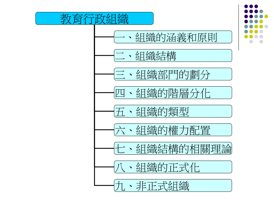 教育行政学教育行政组织教学内容_第2页