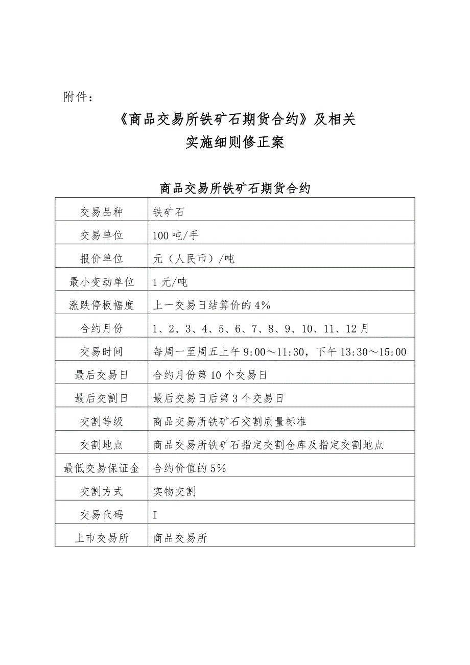 大连商品交易所铁矿石期货合约与相关实施细则修正案_第1页