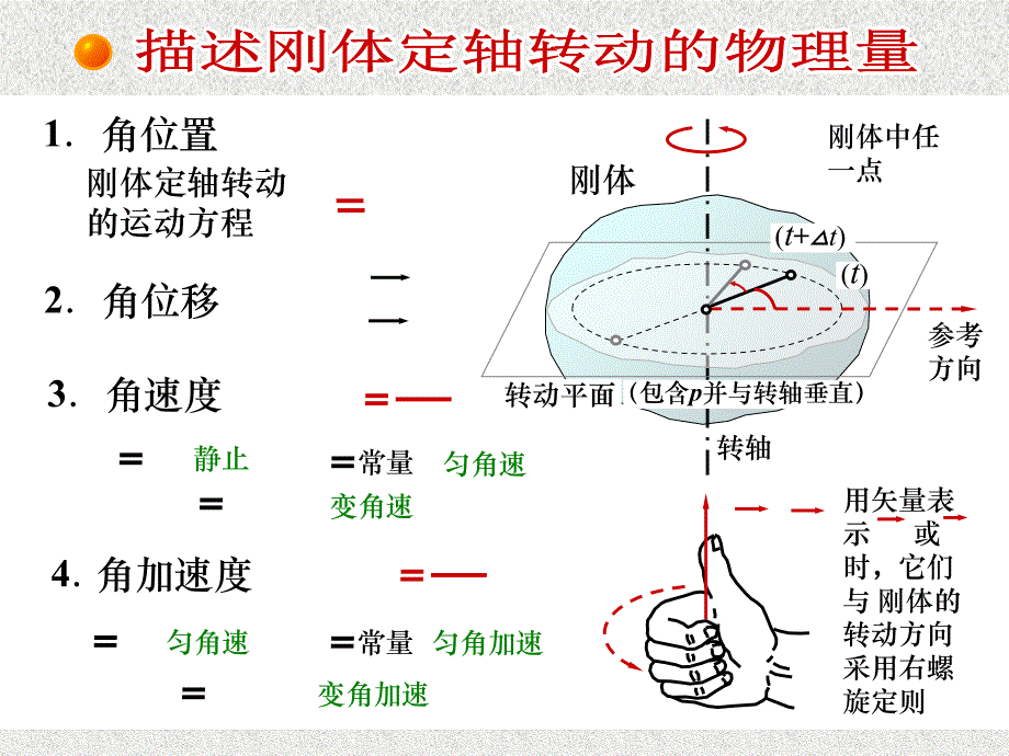 刚体转动及角动量守恒课件学习资料_第3页