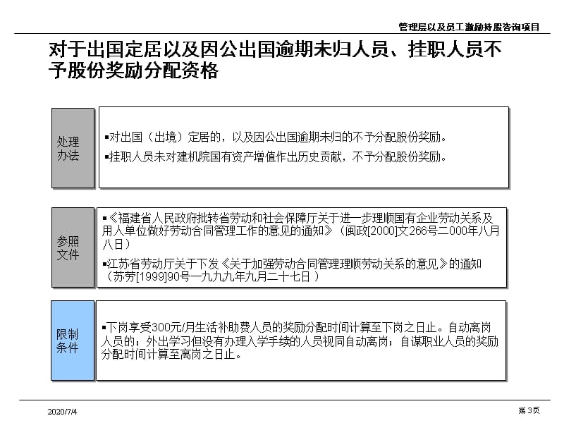 员工激励-资产增值收益股份奖励分配方案(ppt21)_第4页