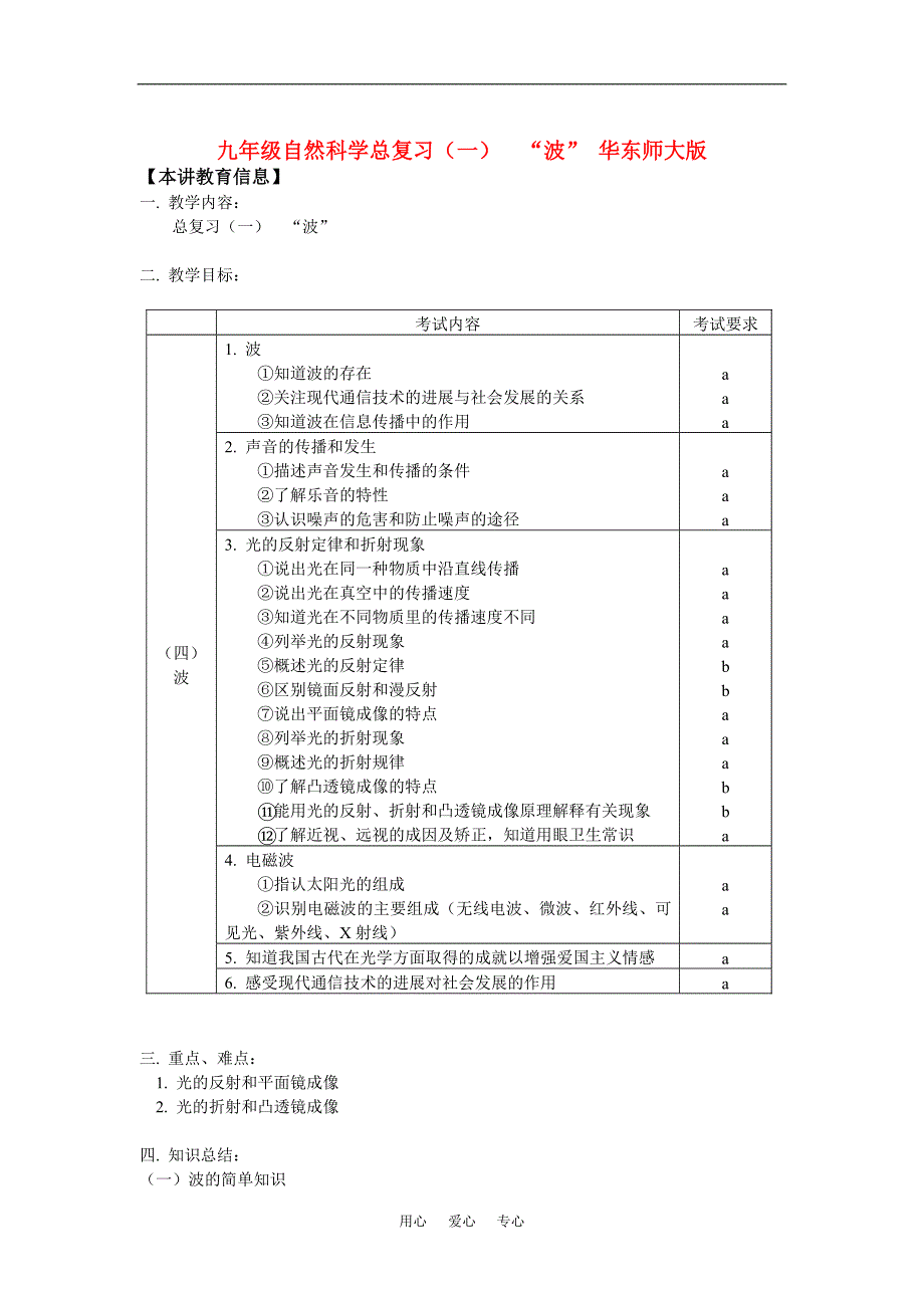 九年级自然科学总复习（一） “波” 华东师大版知识精讲.doc_第1页