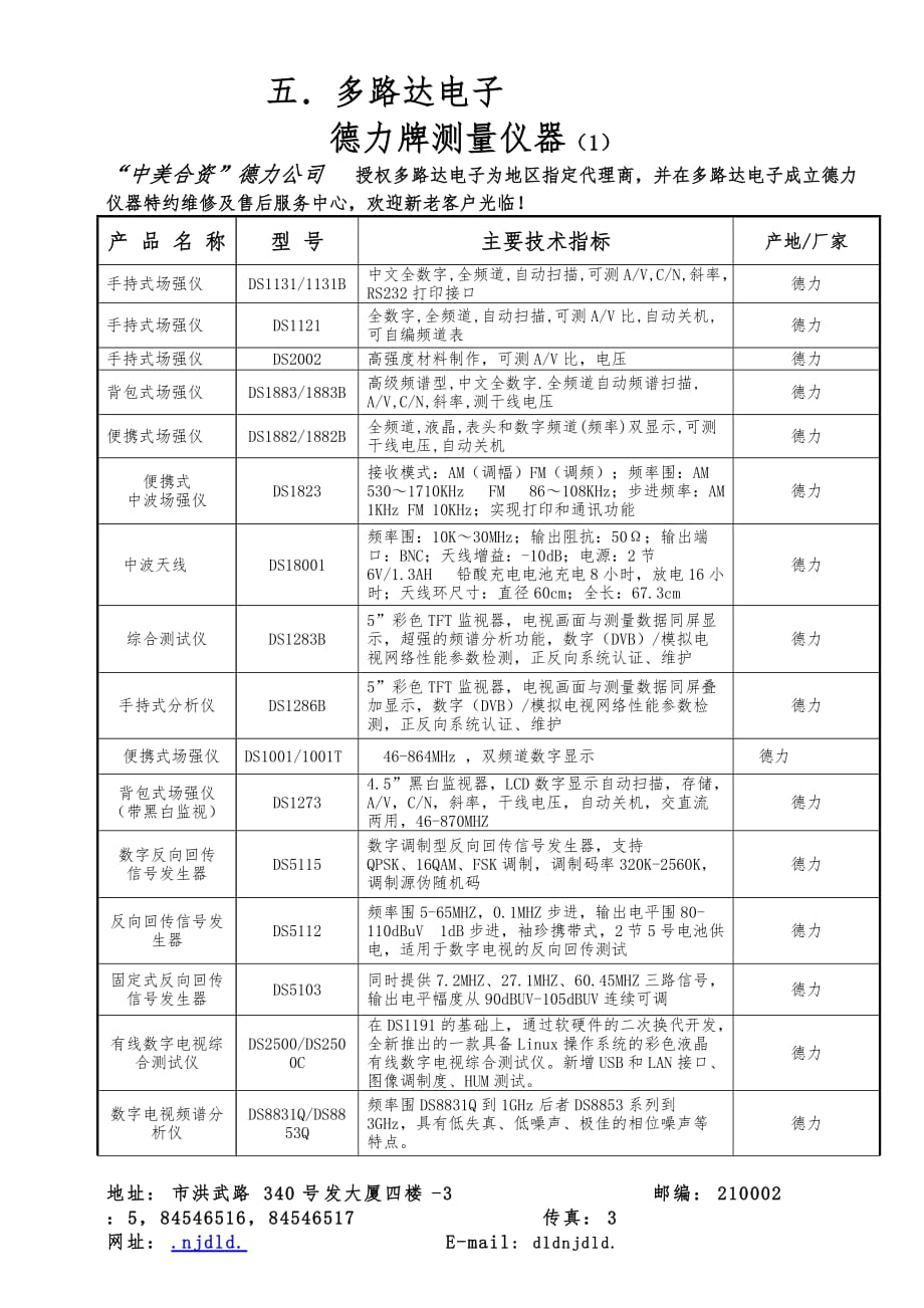 天津市腾文电子有限公司仪器报价表_第1页