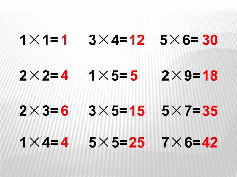 三年级下册数学课件-7.1整理与提高乘与除（小树有多少颗） ▏沪教版 (共10张PPT)_第2页