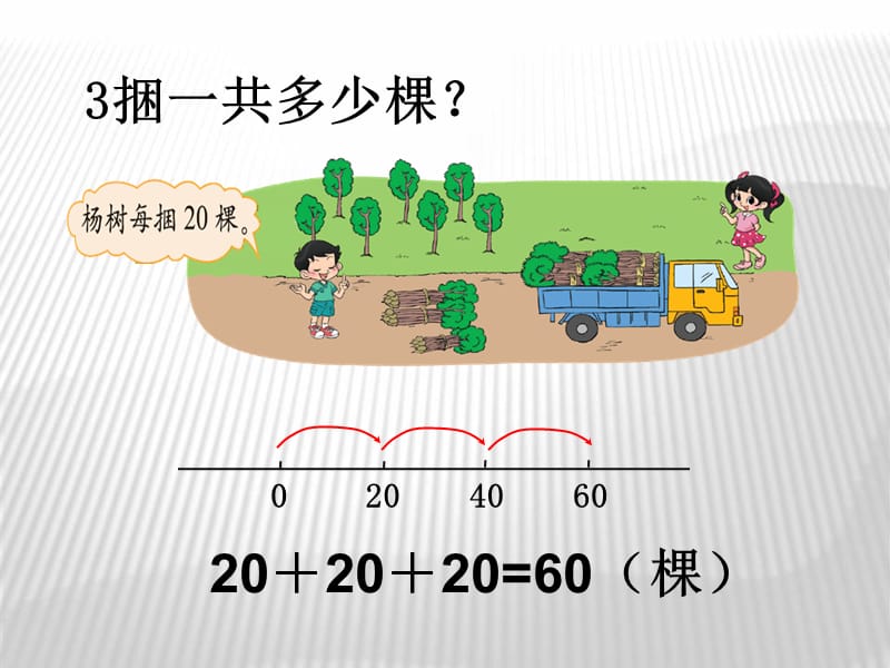 三年级下册数学课件-7.1整理与提高乘与除（小树有多少颗） ▏沪教版 (共10张PPT)_第4页