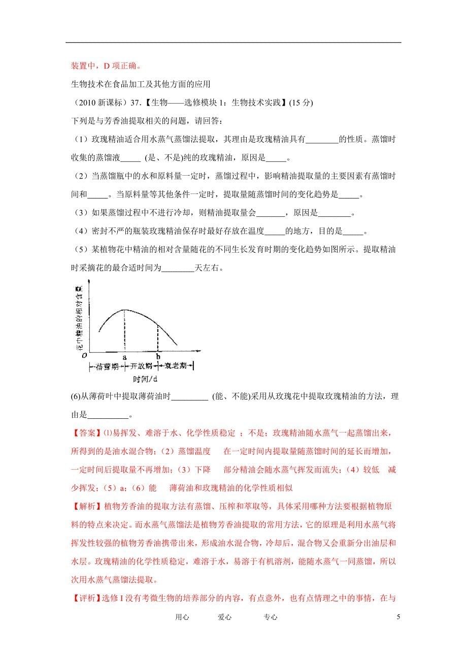 2007-2011高考生物试题分项详解专题汇编 14生物技术实践.doc_第5页