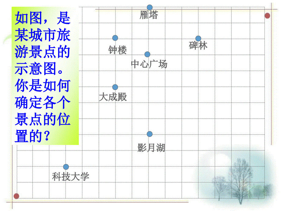 平面直角坐标系(2)概述_第4页