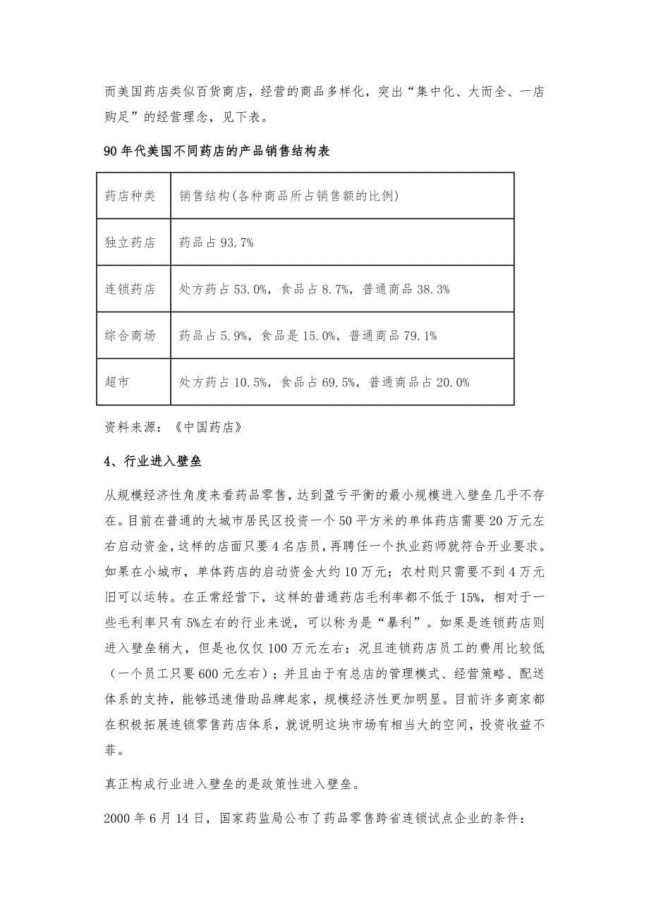 中国连锁药店的SCP模式分析报告_第5页