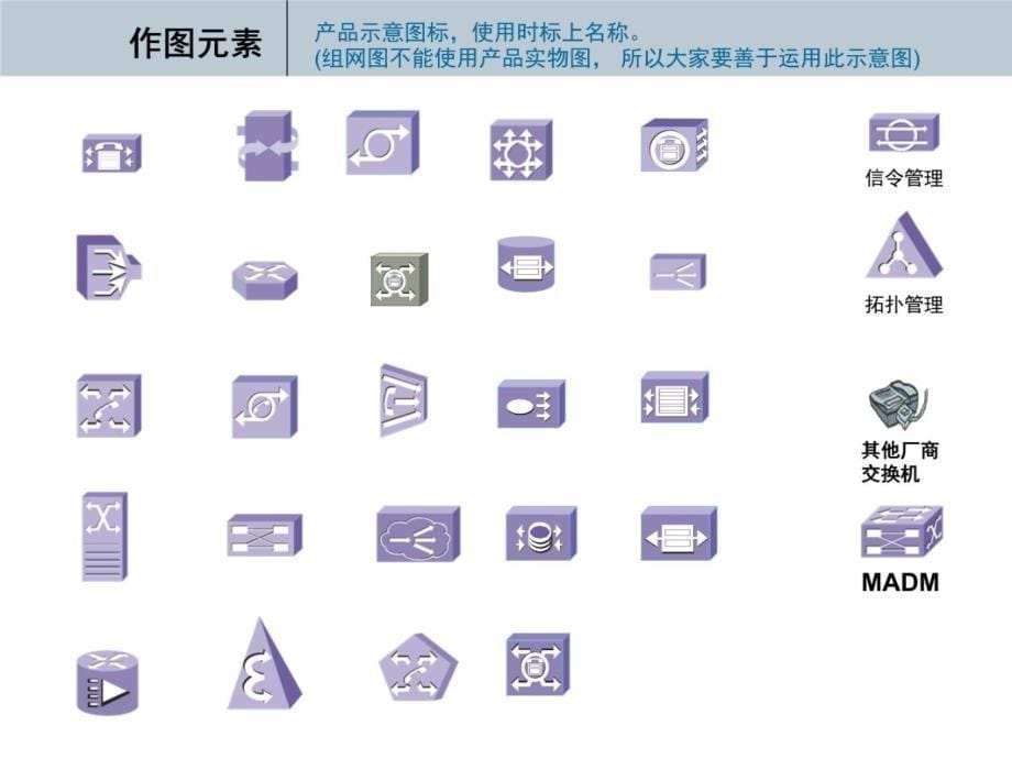 经典图标大全知识课件_第5页