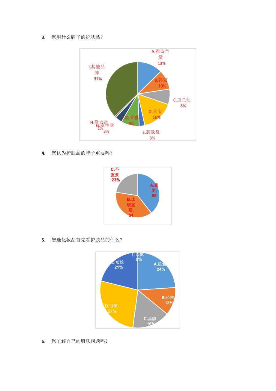 护肤品调查问卷总结_第4页