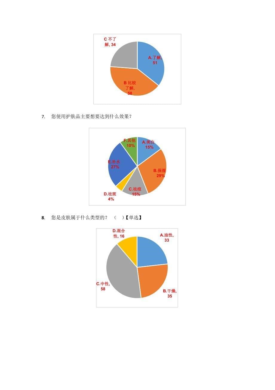 护肤品调查问卷总结_第5页