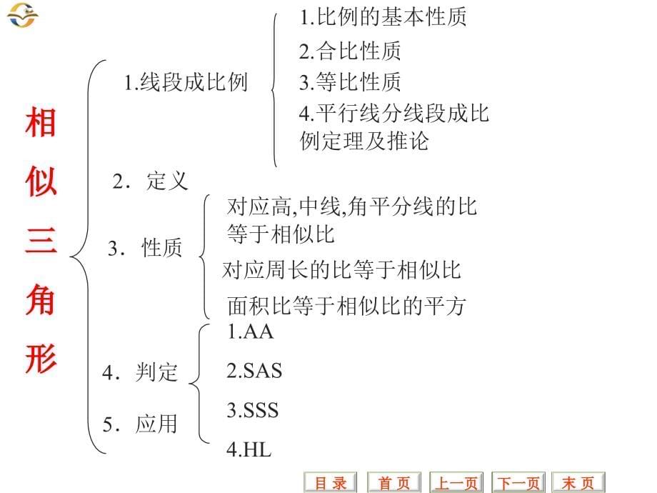 中考复习全等与相似三角形2014.3.ppt_第5页