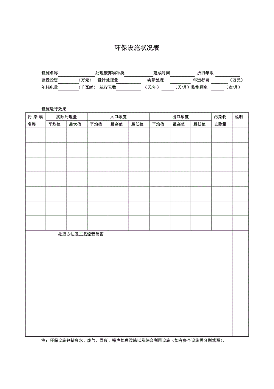 清洁生产审核具体步骤.doc_第4页